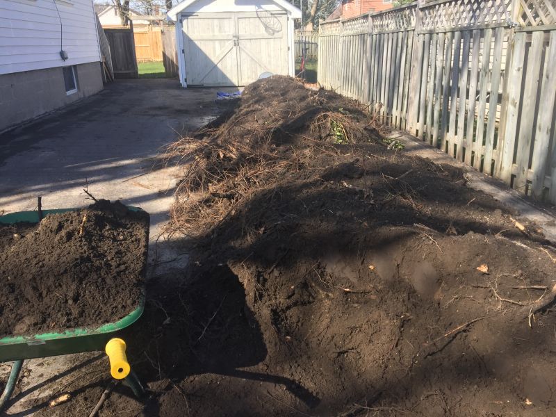 Topsoil Leveling